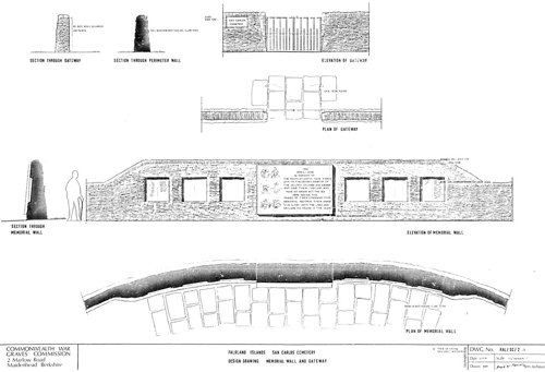 The CWGC design drawings for San Carlos Military Cemetery